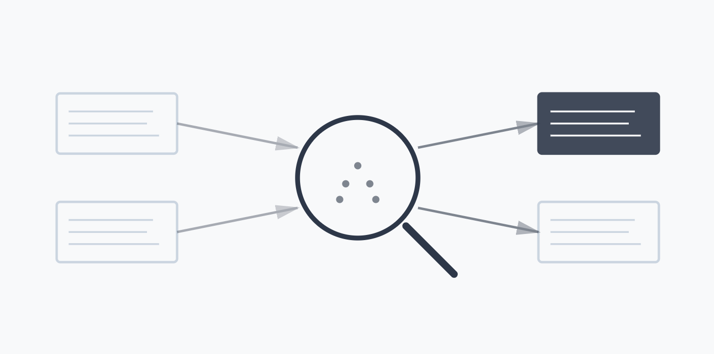 AI Content Detection