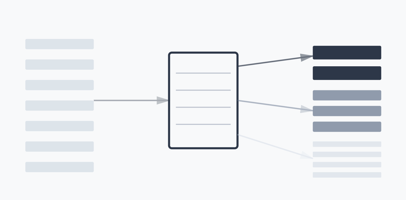 Content Substance Classifier