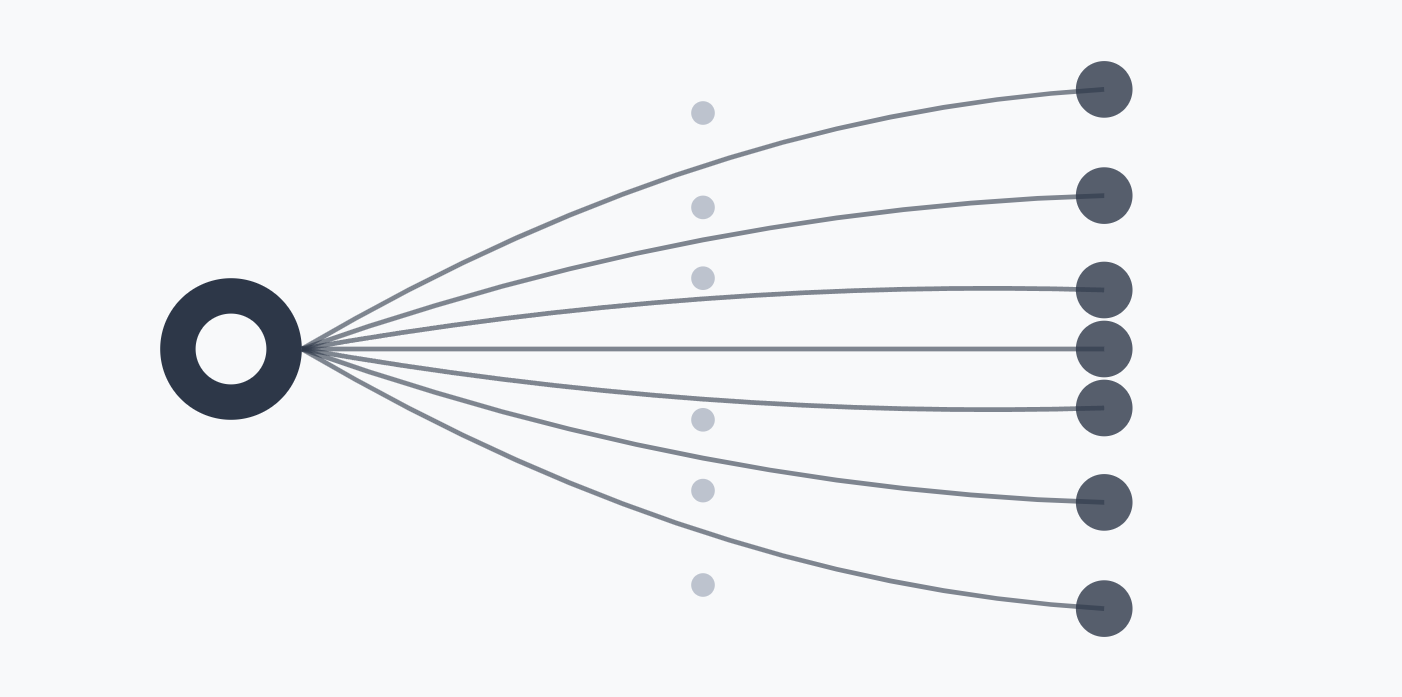 Query Fanout Generator